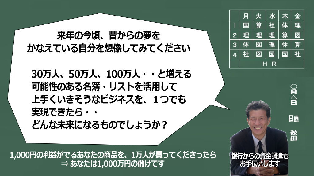 あなたの未来の夢実現のイメージ画像