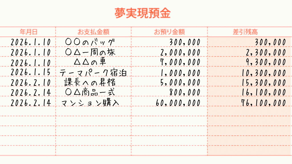 宝くじ当選のイメージ画像