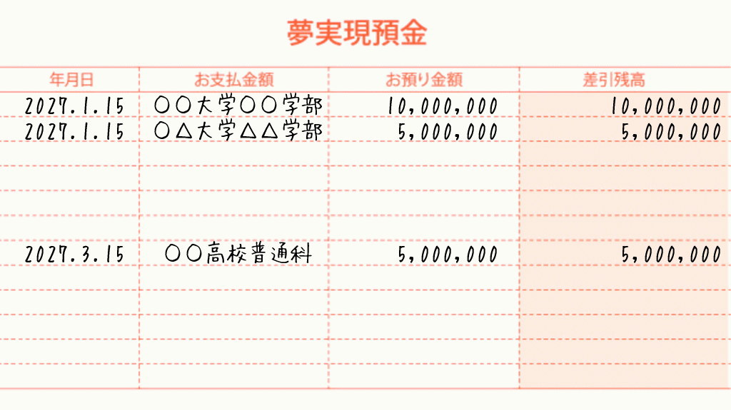 宝くじ当選のイメージ画像