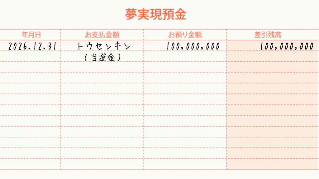 宝くじ当選のイメージ画像