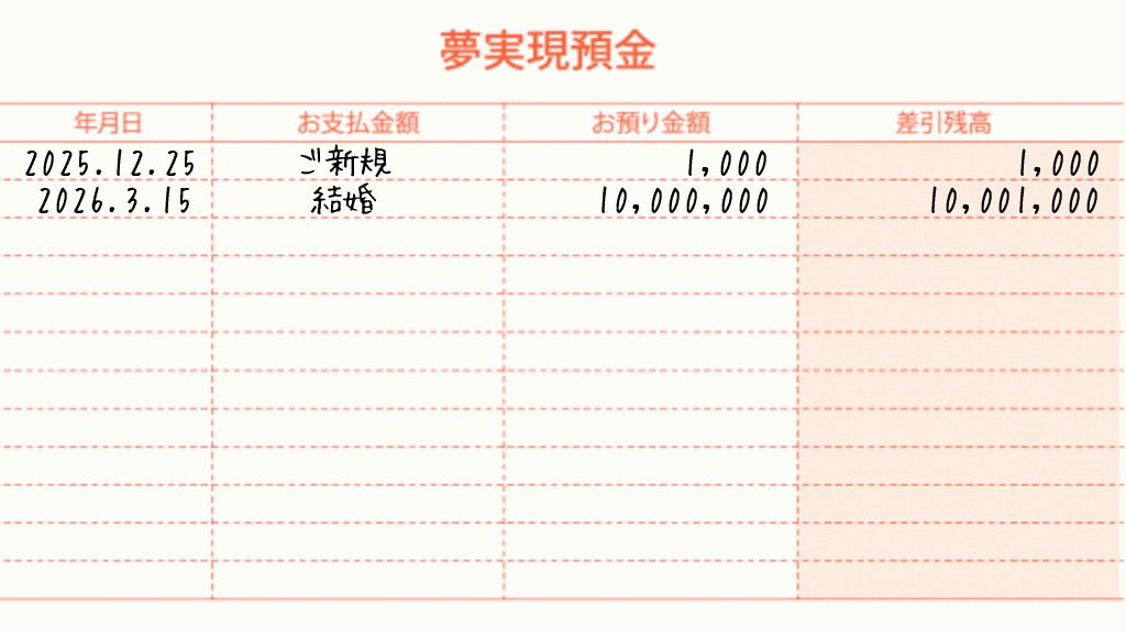 宝くじ当選のイメージ画像