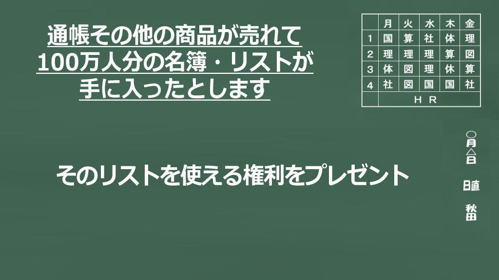 リスト・名簿を使える権利プレゼントのイメージ画像